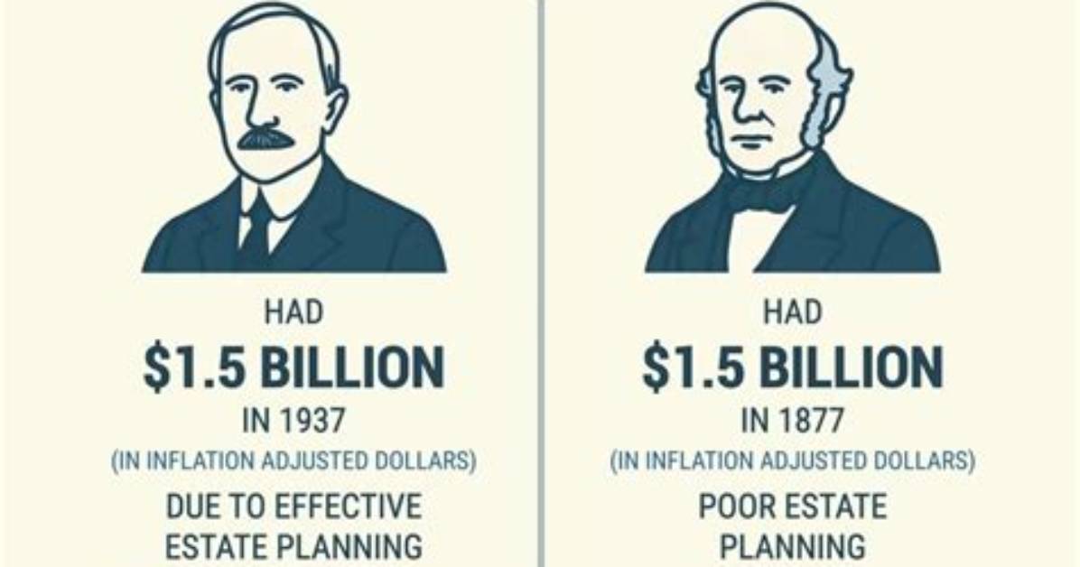 Unveiling the Rockefeller Family's Legacy: Discoveries and Insights