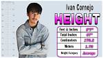 Unveiling the Secrets of "Ivan Cornejo Height": a Journey of Discovery