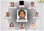 Unveiling the Secrets of Keith Raniere's Tarnished Net Worth