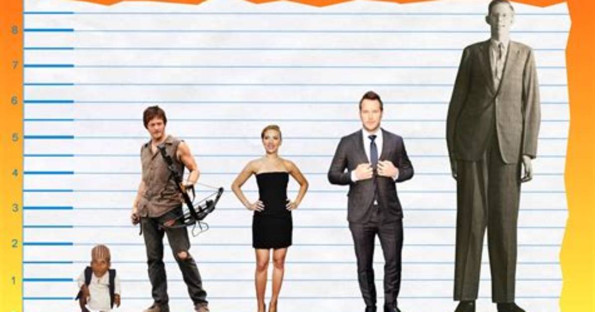 Unveiling the Secrets of Norman Reedus' Height: a Revealing Exploration