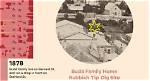Unveiling the Treasures of Baden Donegal: a Journey of Discovery