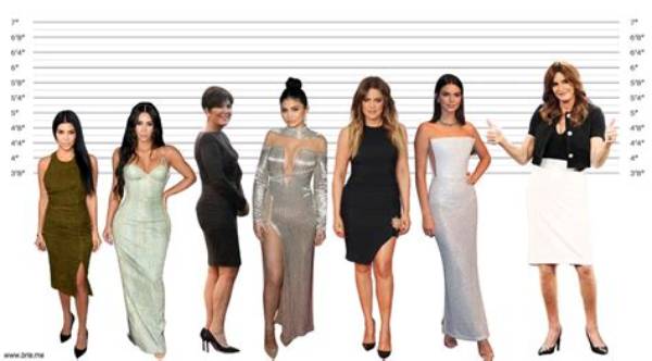 Unveiling the Truth: Khloe Kardashian Height