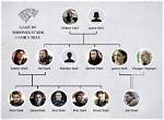 Unveiling the Truth: Oliver Stark's Family Revealed