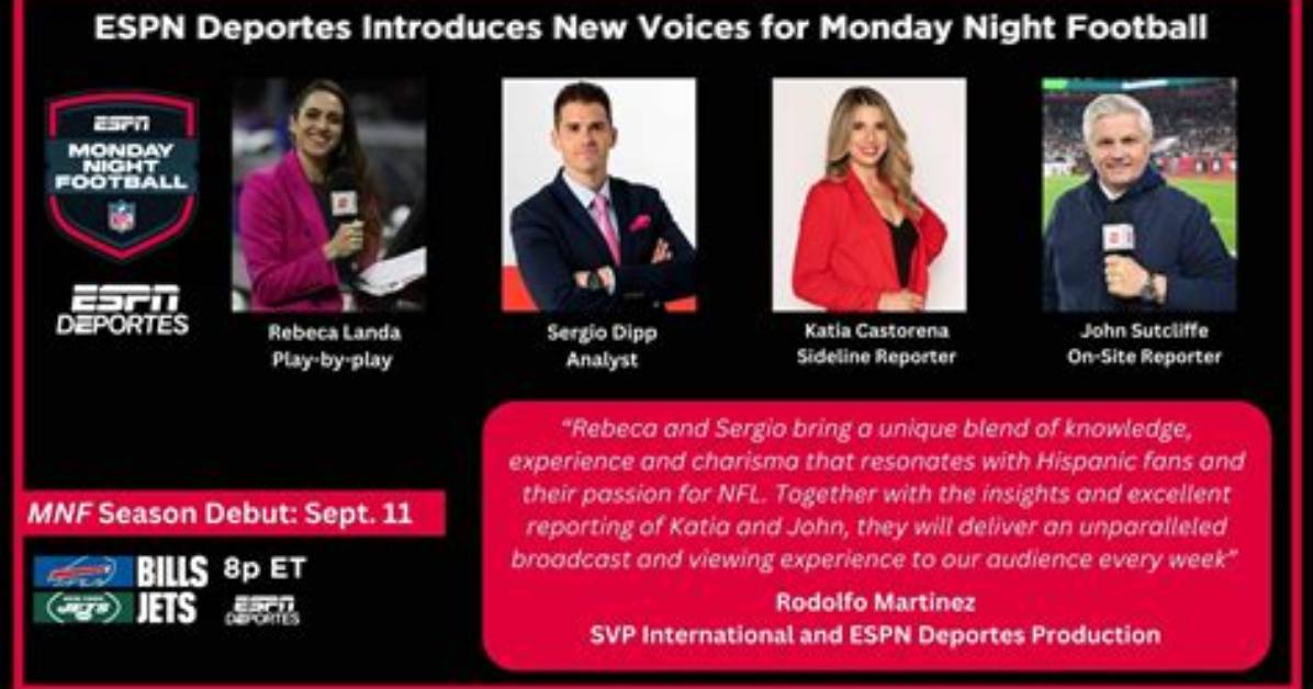 Unveiling the Voices: Who Are the Espn Announcers Tonight?