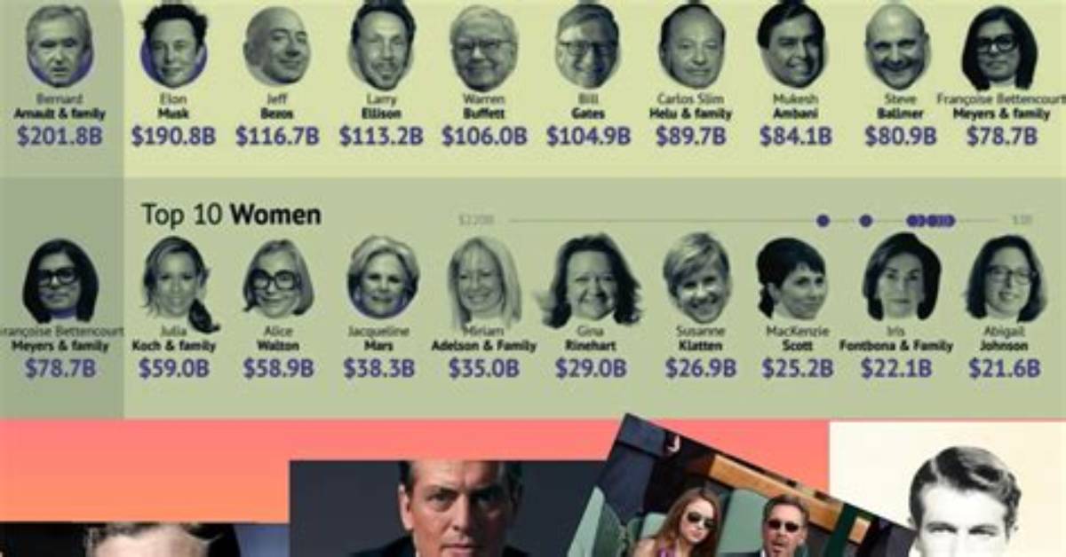 Unveiling the Wealth and Success of Miss Universe: an Intriguing Exploration