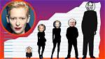 Unveiling Tilda Swinton's Height: Discoveries and Insights