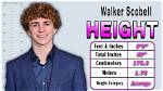 Unveiling Walker Scobell's Height in Cm: Unlocking Growth and Success