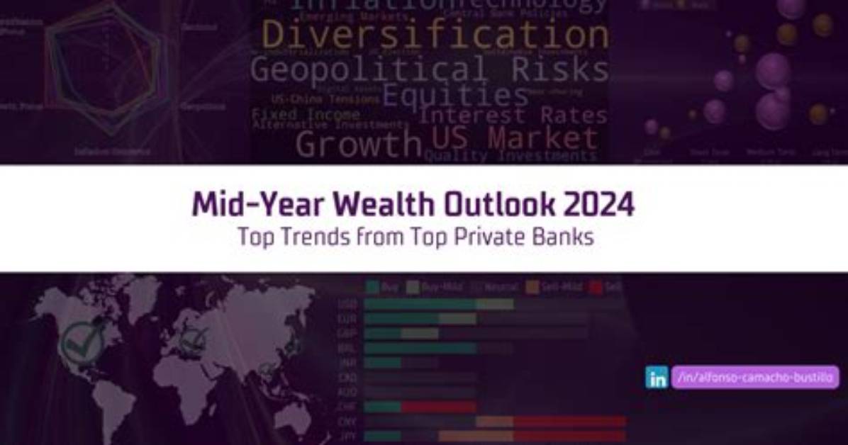 Unveiling Wealth Insights for 2024
