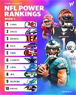Week 1 Nfl Defense Rankings: Essential Tips for Fantasy Football Winners