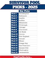 Week 2 Expert Nfl Survivor Pool Picks | Pro Football Network