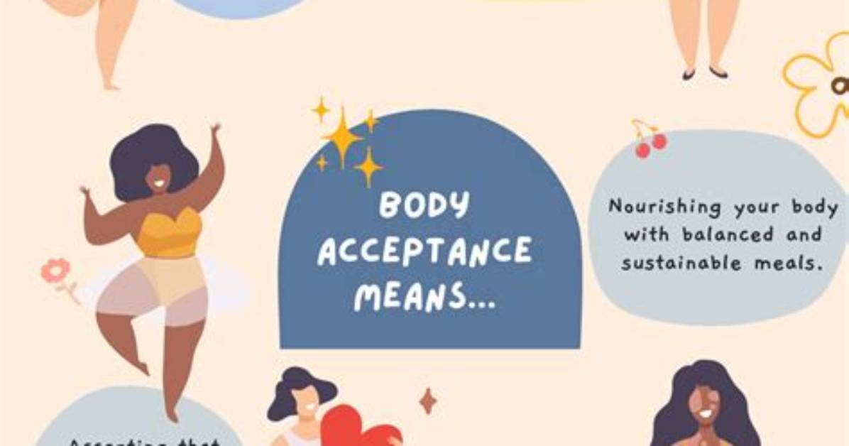 Weight, Body Image, and Self-Acceptance