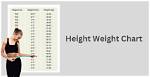 Weight, Height, and the Secrets Within