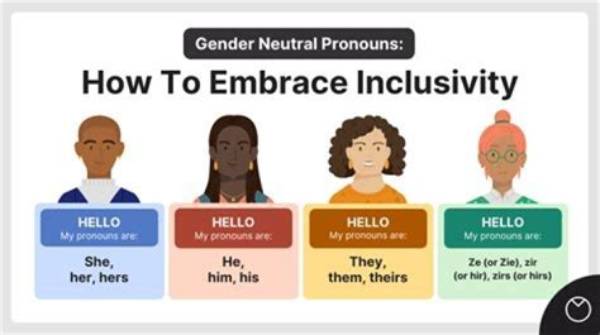 What Are Brittney Griner's Pronouns? - a Comprehensive Guide