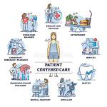 What Health Concerns Affect Anant: a Comprehensive Guide