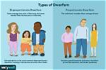 What Type of Dwarfism Affects the Johnston Family?