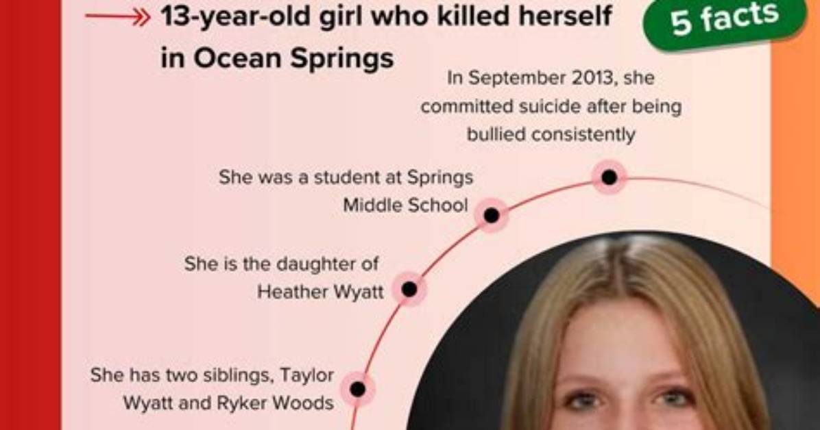 When Was Aubreigh Wyatt Born? Year of Birth Revealed