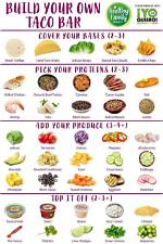 Which Food Items Are Available in Taco Bell’s Meal for 2 and Meal for 4 Deals?