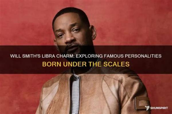 Who's Who: Famous Personalities Born Under the Aquarius Sign