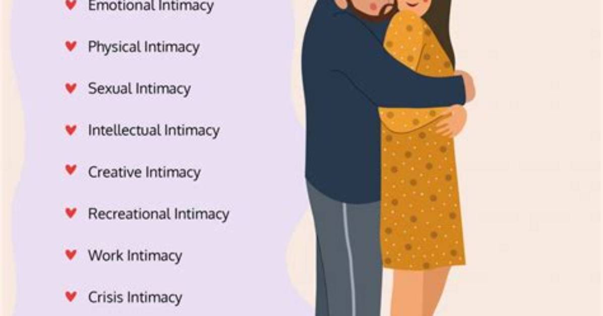 Who She Is and Their Relationship