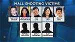 Who Was Mauricio Garcia, Allen Outlet Mall, Dallas, Texas Mass Shooting Suspect?