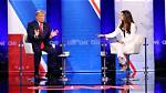 Will Kaitlan Collins Ask Trump About E Jean Carroll’s Sexual Abuse at Cnn Town Hall?