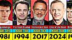 Will Tom Hanks Be Too Old for His Upcoming Roles in 2024?