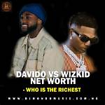 Wizkid Net Worth 2024: a Deep Dive into the Financial Success of Nigeria's Afrobeats Star