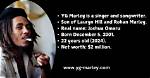 Yg Marley's Impressive Net Worth: a Deep Dive