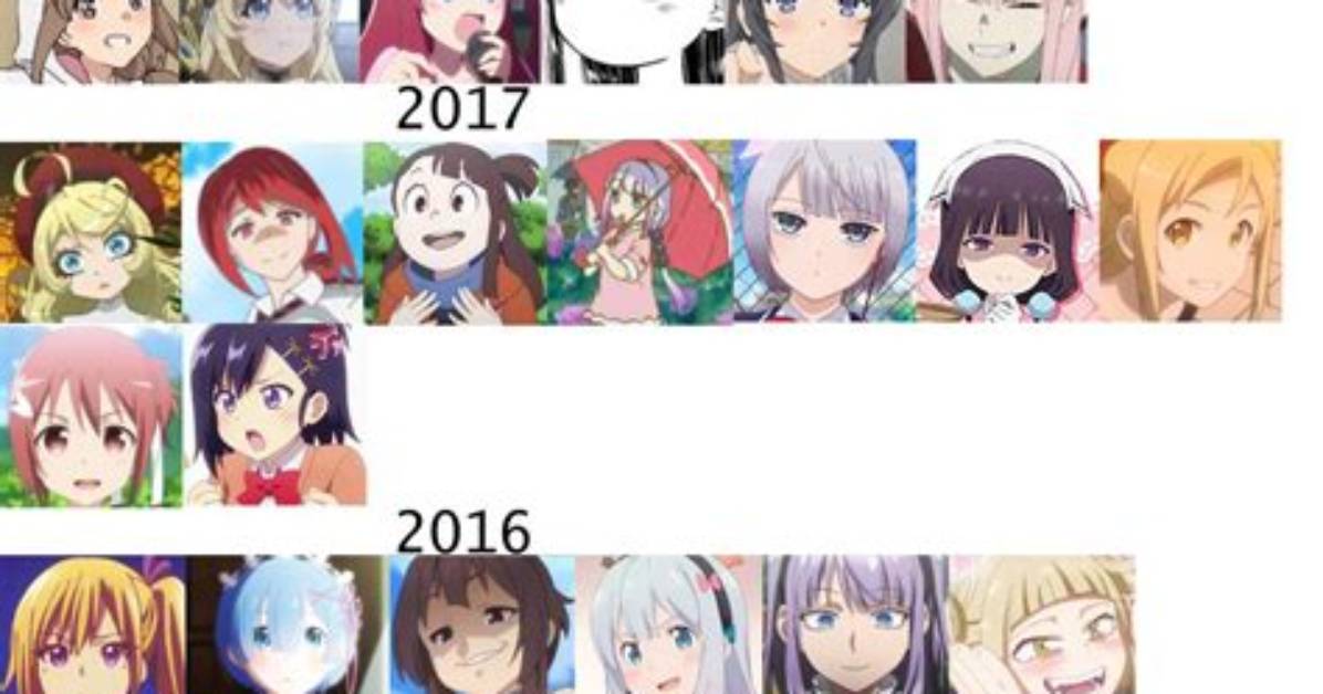 Your Source for the Best Hottest Waifus