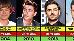 Zac Efron Age: Unraveling the Journey of a Hollywood Heartthrob