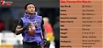 Zay Flowers' Net Worth Unveiled